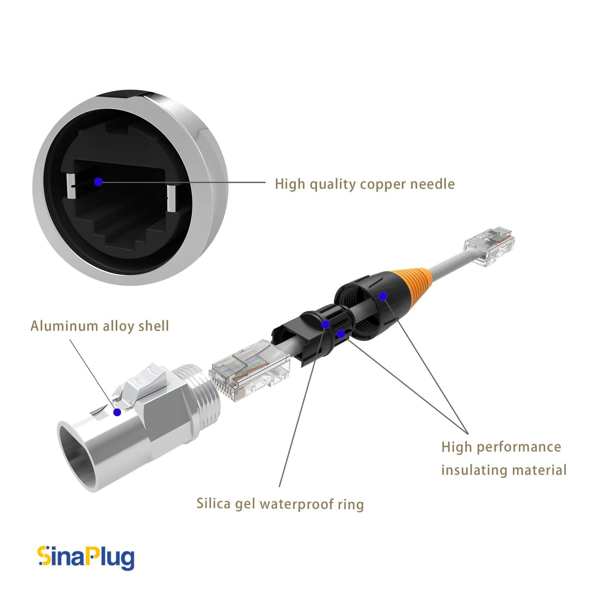 Outdoor CAT6 UTP Ethernet Cable with SW8MC-03-N Male Connector - 15 FT