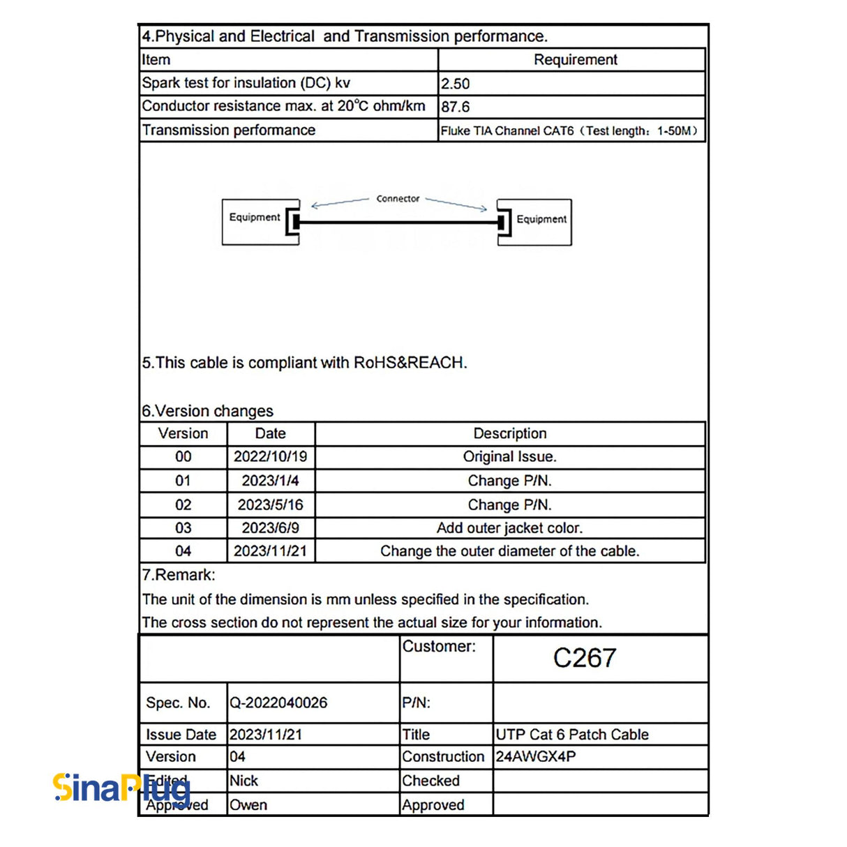 CAT6 UTP Ethernet Cable with SW8MC-A-2N Male Connector - 4 FT