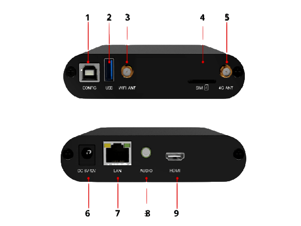  Colorlight A2K player