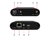 A2K Player