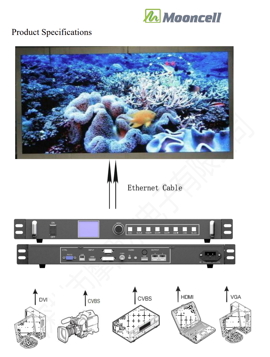 Mooncell  MVB2S 2 in 1 LED screen video Processor