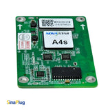 NovaStar A4s Receiving Card
