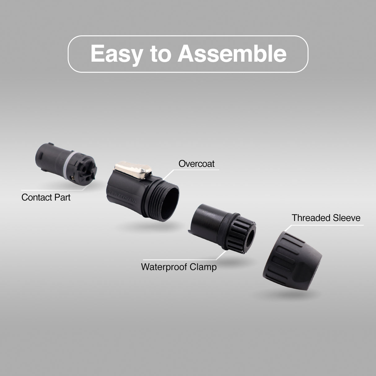 Seetronic SAC3FX Powercon Twist Locking Waterproof IP65/IP67 Female TR1 Power Connector 20A/300V fo Stage Light and LED Wall