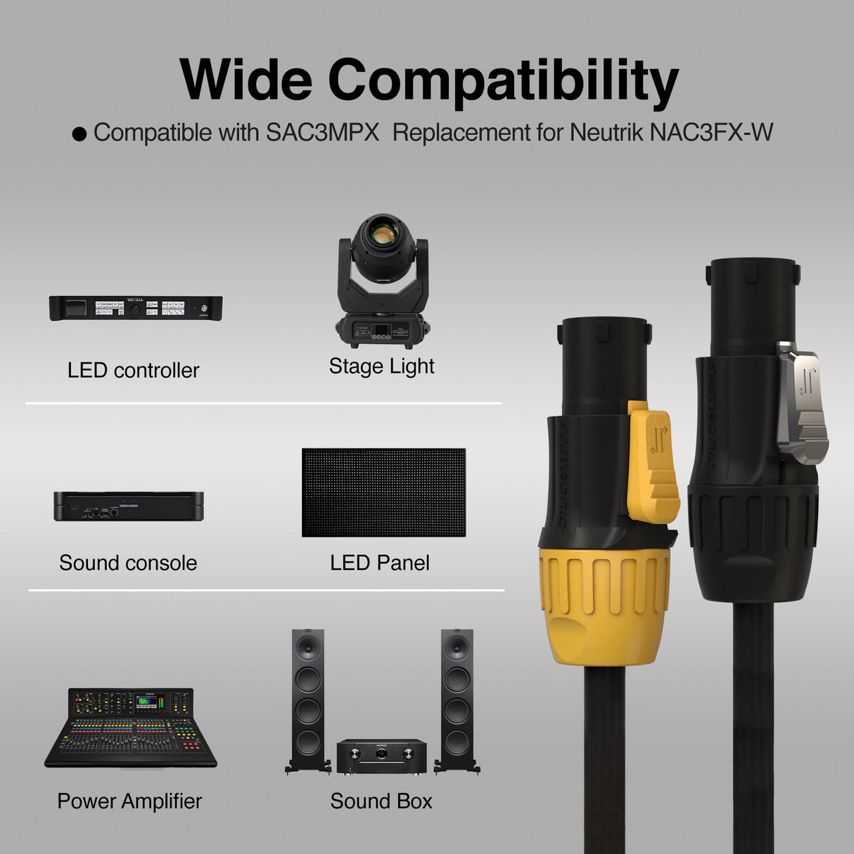 Seetronic SAC3FX Powercon Twist Locking Waterproof IP65/IP67 Female TR1 Power Connector 20A/300V fo Stage Light and LED Wall