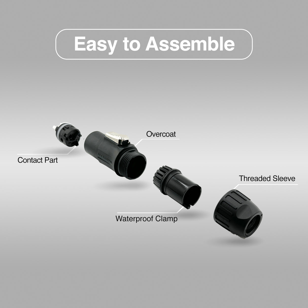 Seetronic SAC3MX Powercon Twist TR1 Locking Waterproof IP65/IP67 Male TR1 Connector Power Connector 20A/300V fo Stage Light and LED Wall