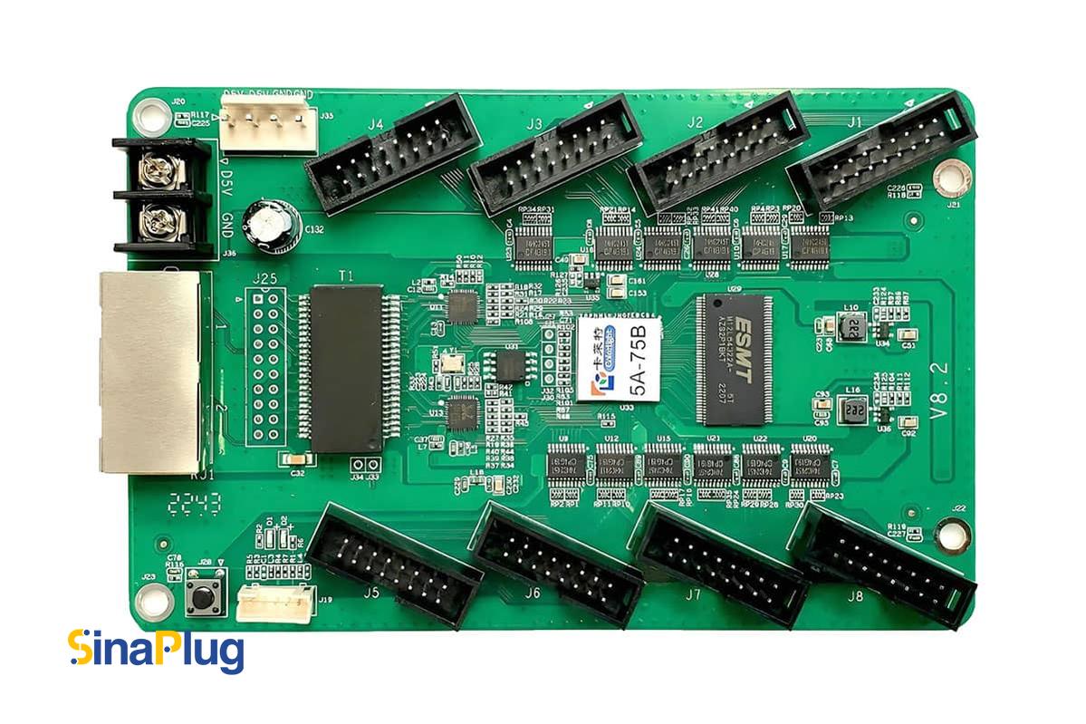 Colorlight 5A-75B LED Receiving Card: Features and Uses