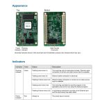 NovaStar A8s-N Receiving Card (updated version of A8s)