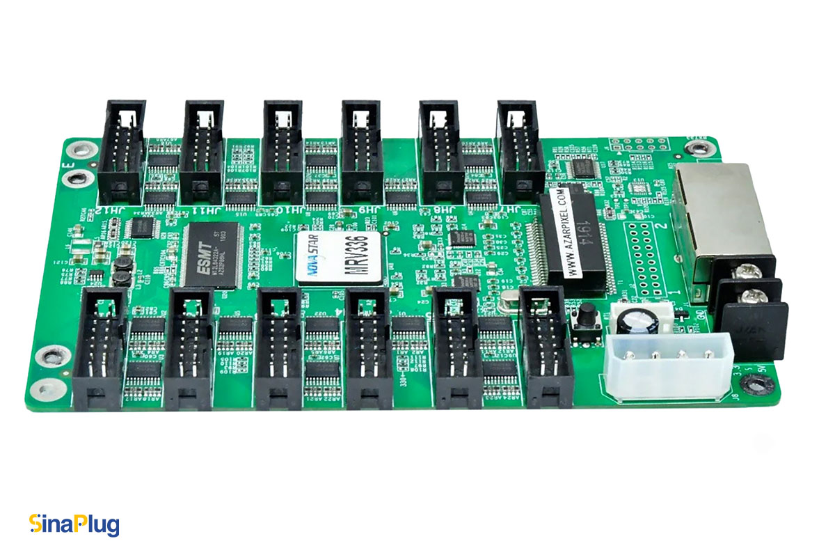 LED Spare Parts in Las Vegas: Pro Sourcing Tips 2 Sending Cards, Receiving Cards, and Controllers- LED Display Spare Parts